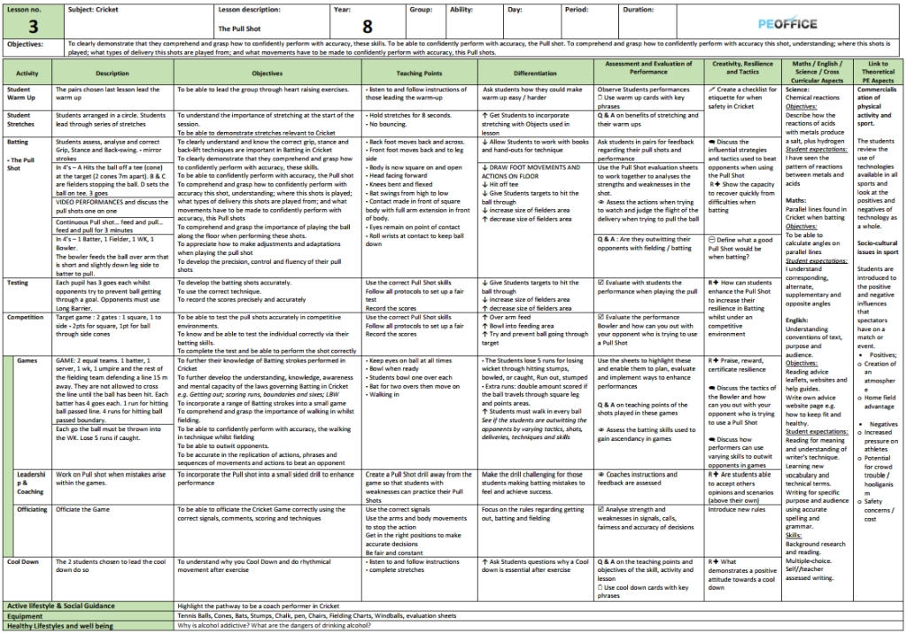 Cricket Lesson Plan - Pull Shot - PE Blog