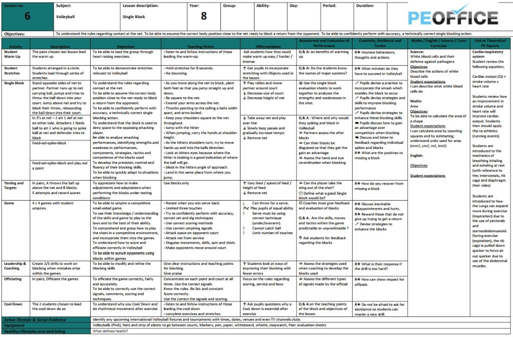 Volleyball Lesson Plan Single Block Pe Blog