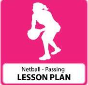 Netball Lesson Plan – Passing and Receiving